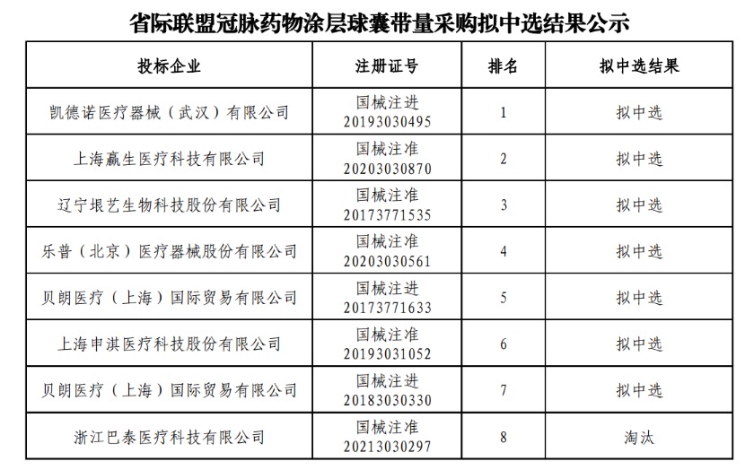 资讯4-4