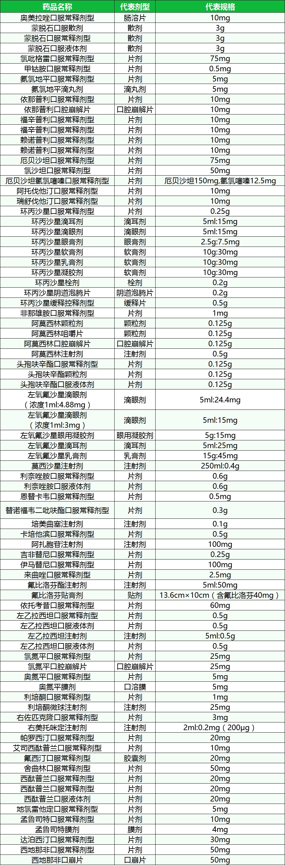 资讯1-1
