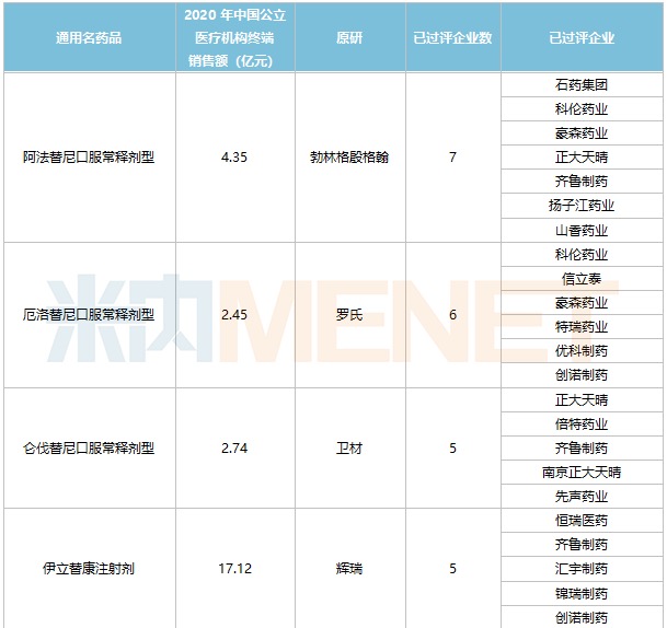 资讯4-3