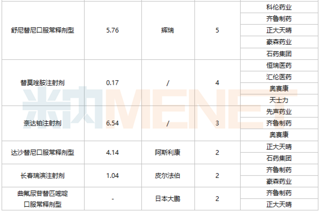 资讯4-4