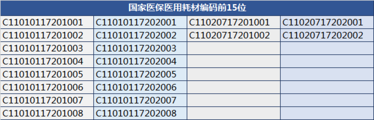 资讯1-2