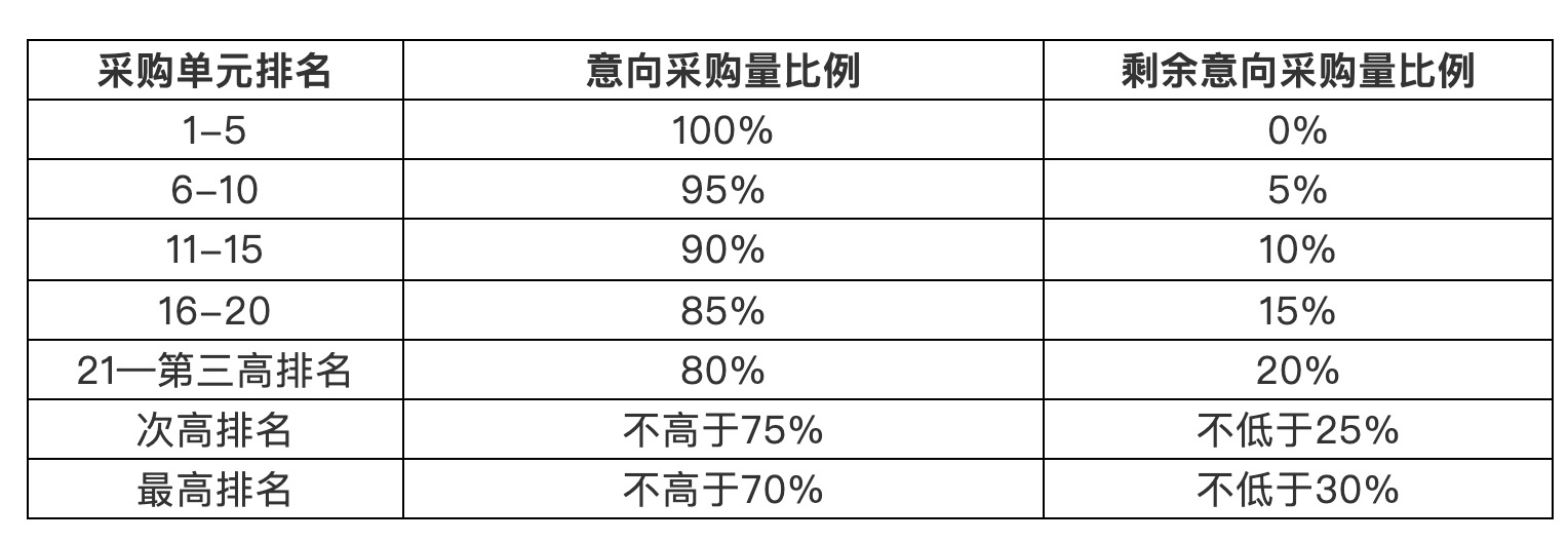 资讯1-4
