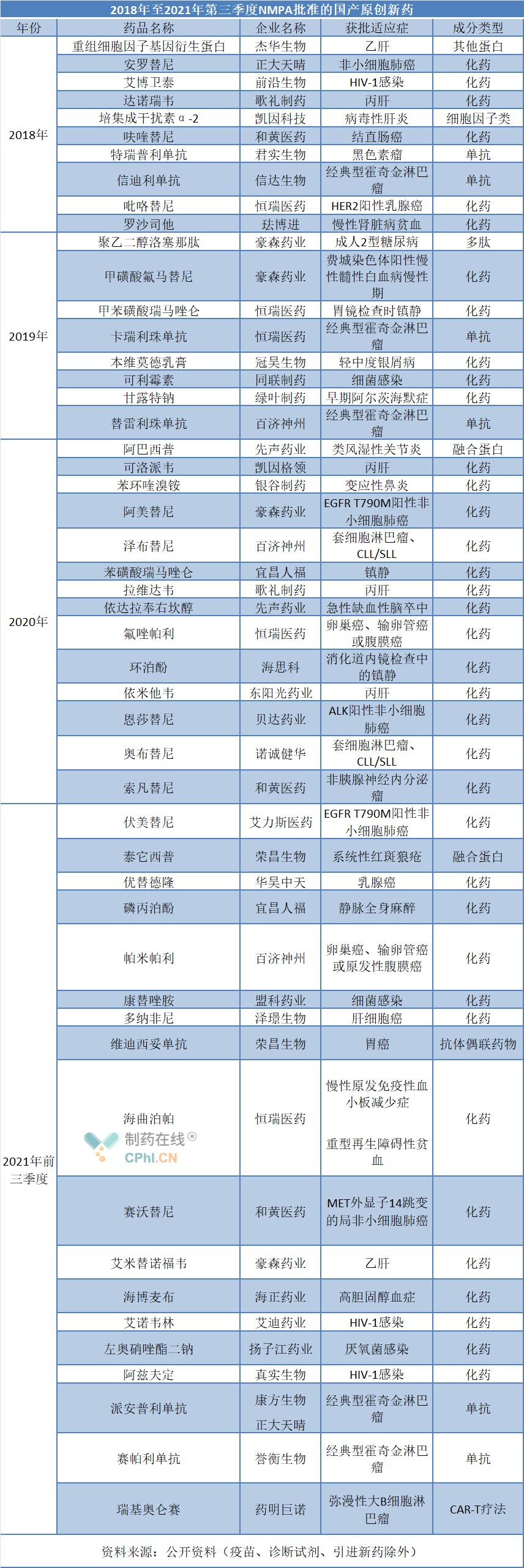 资讯4-1