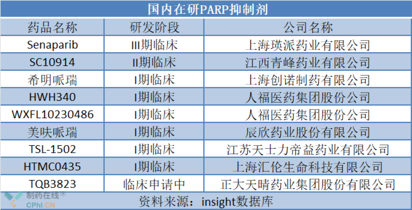 资讯4-6