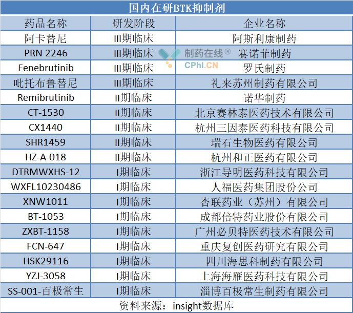 资讯4-7