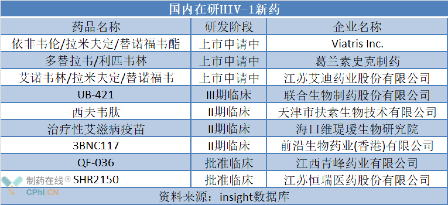 资讯4-9