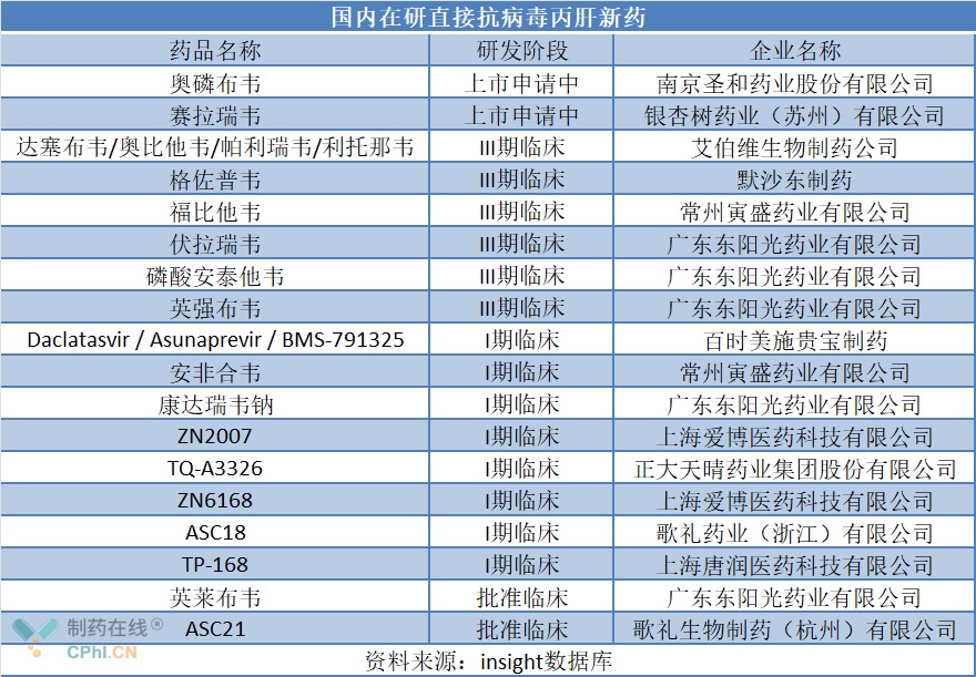 资讯4-8