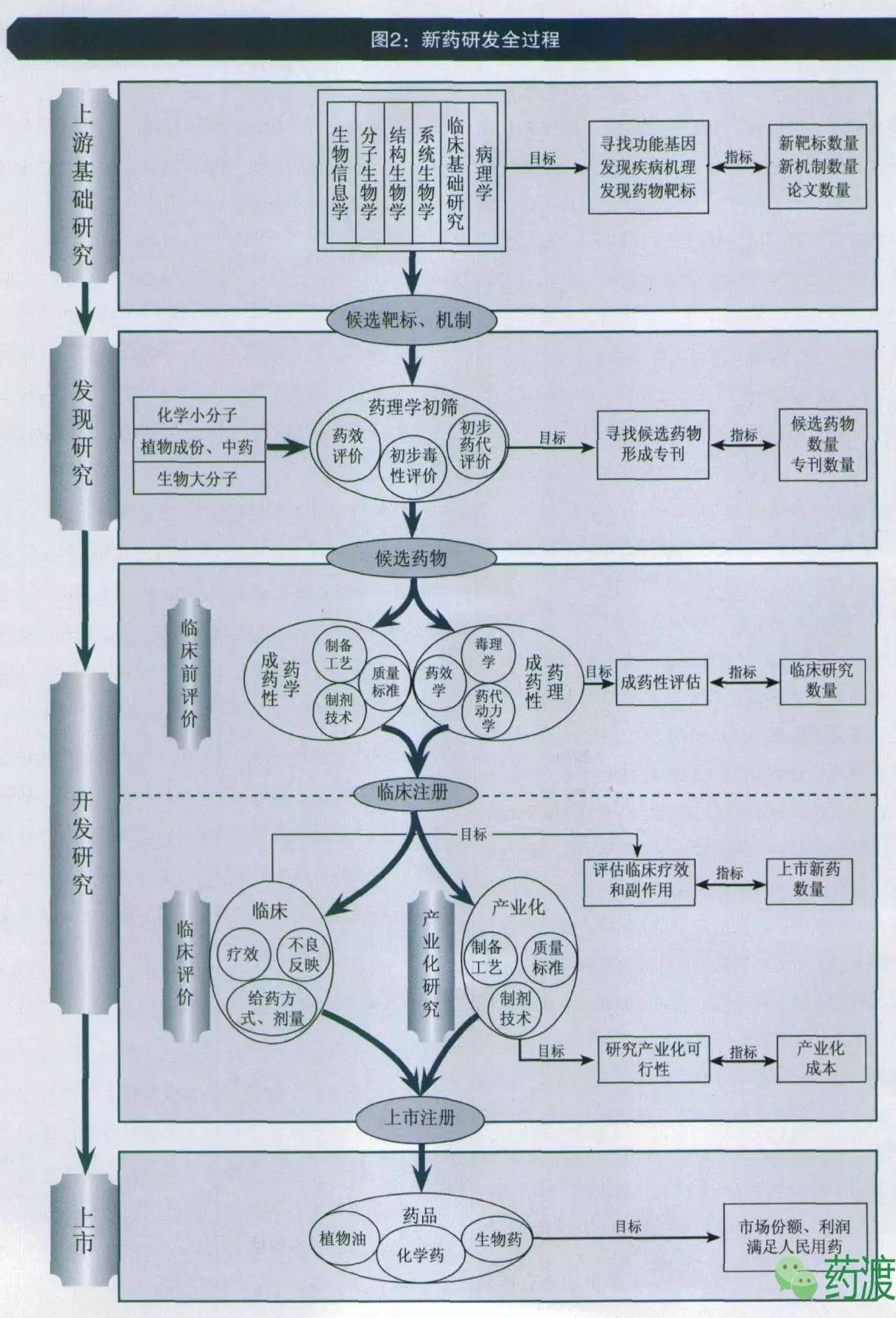 资讯5-1