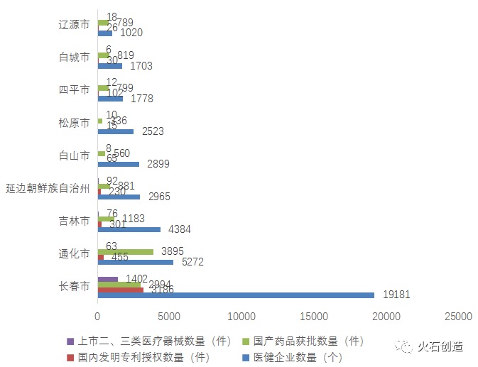 资讯8-1