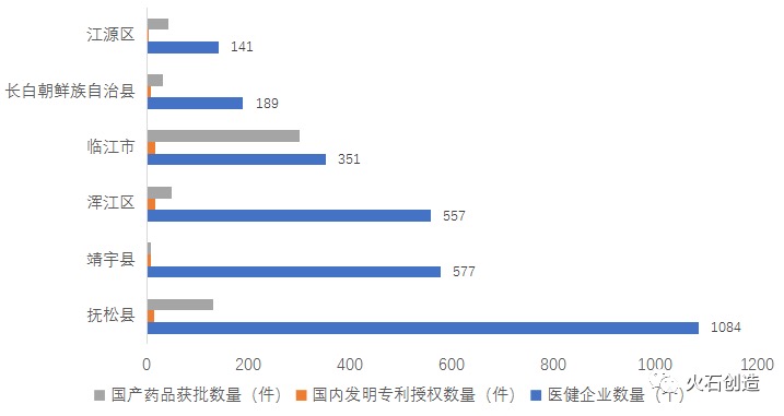 资讯8-2