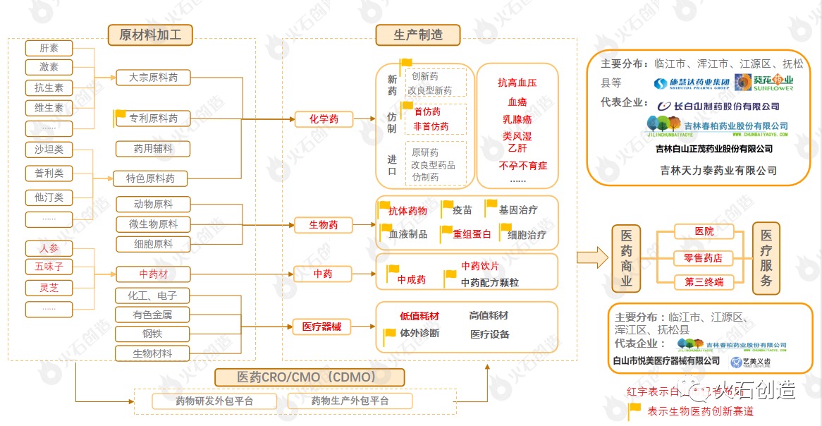 资讯8-3