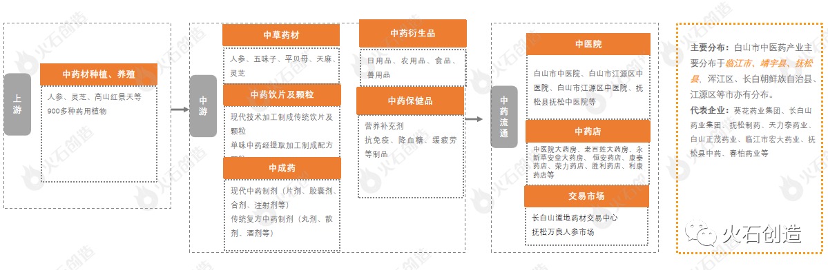 资讯8-4