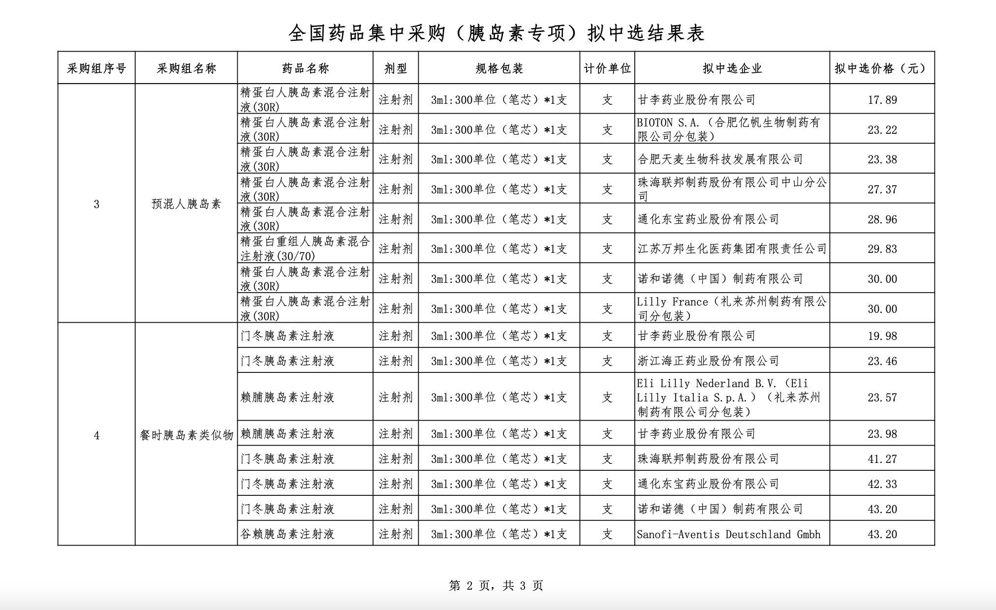 资讯1-2