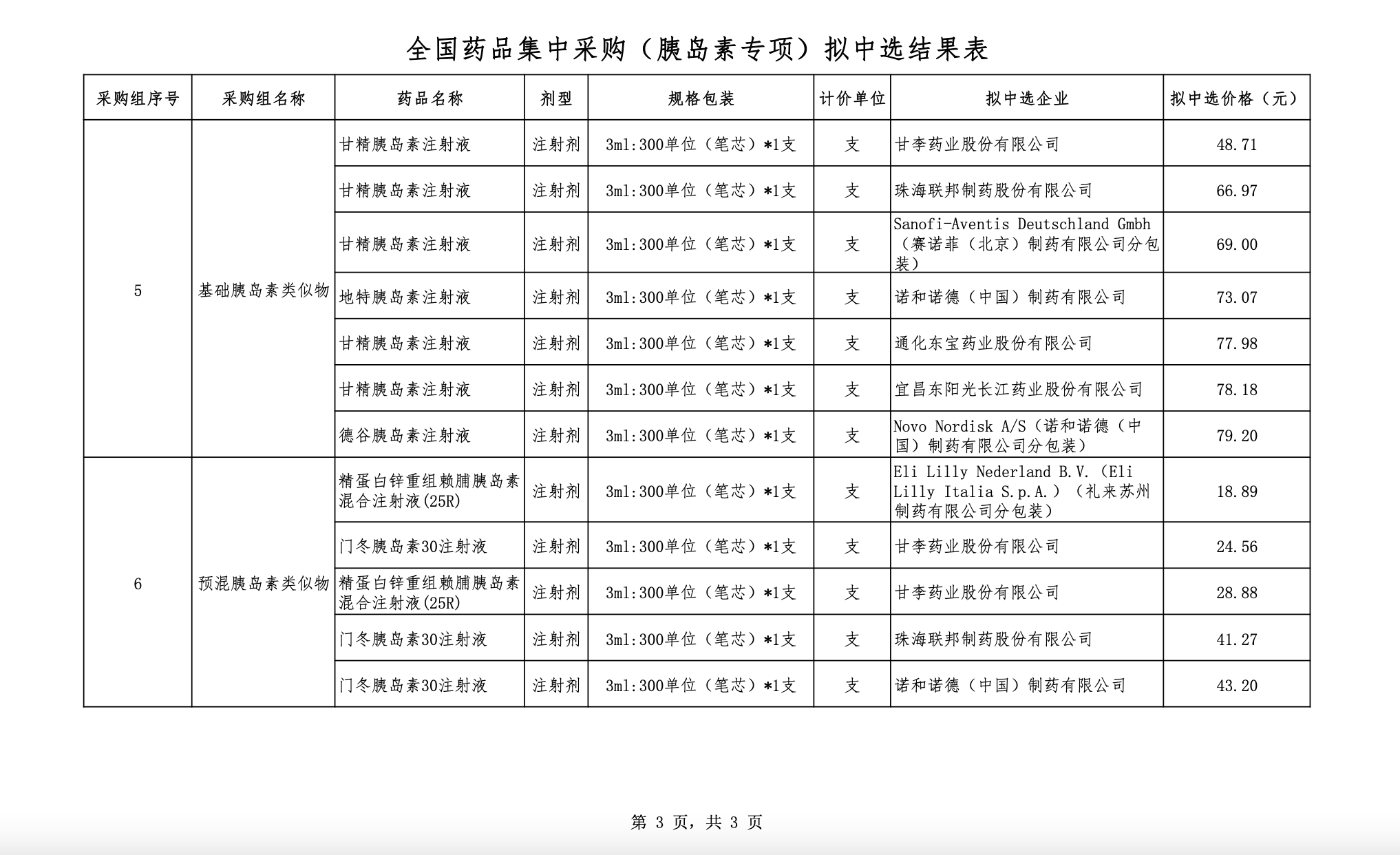资讯1-3