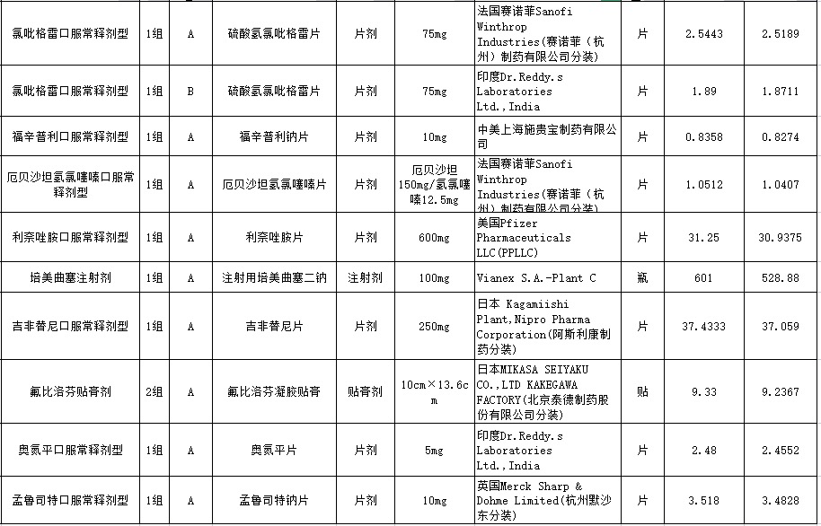 资讯5-2