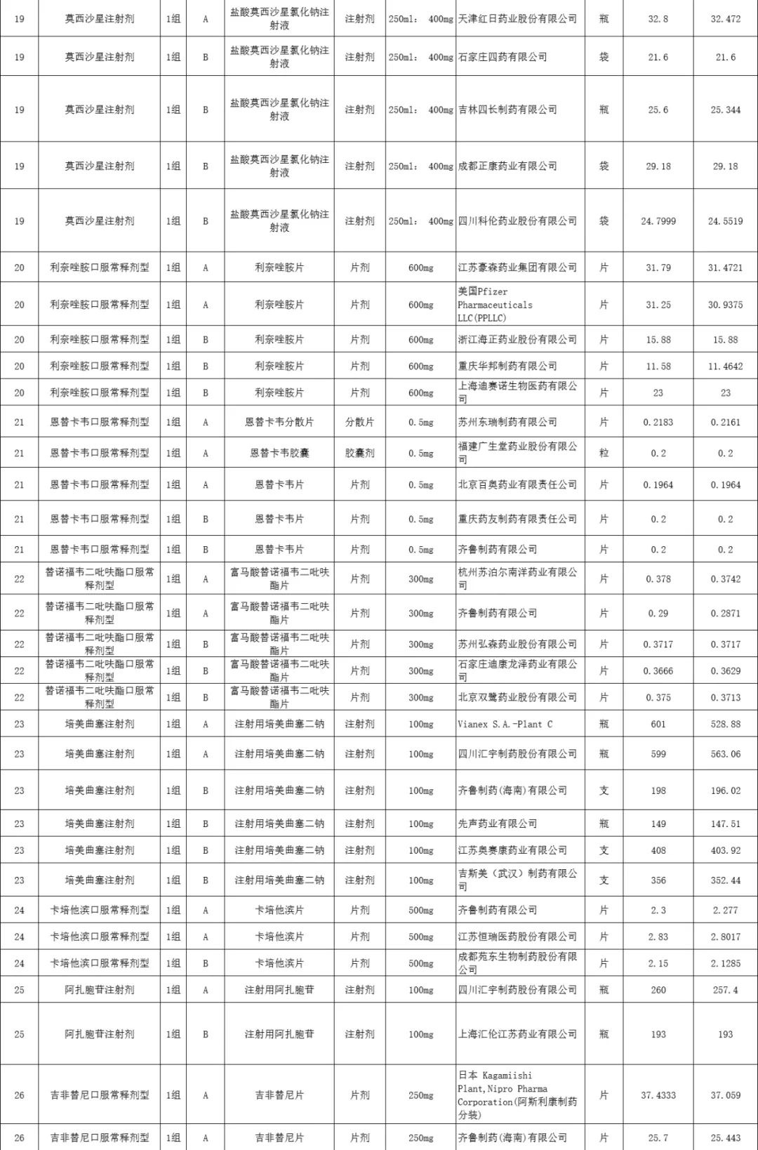 资讯5-4
