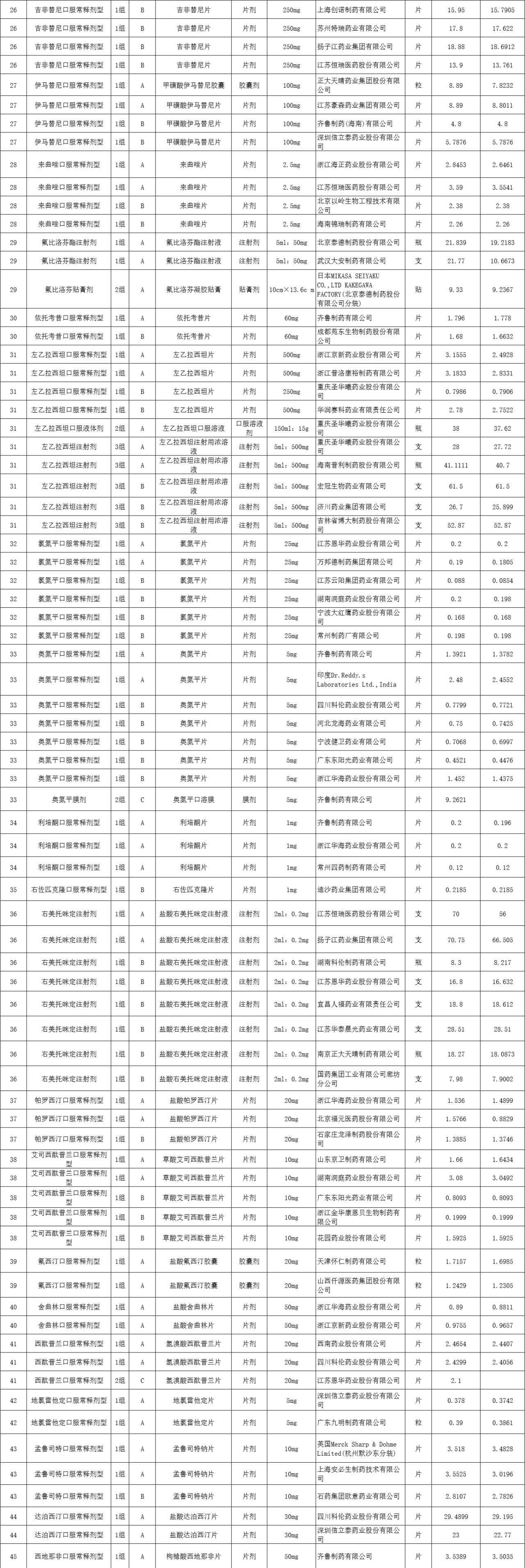 资讯5-5