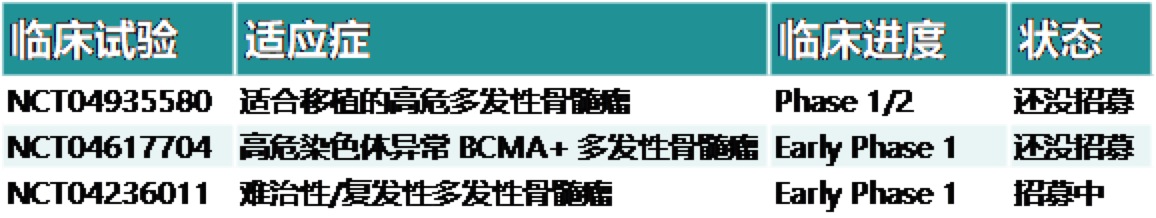 资讯1-2