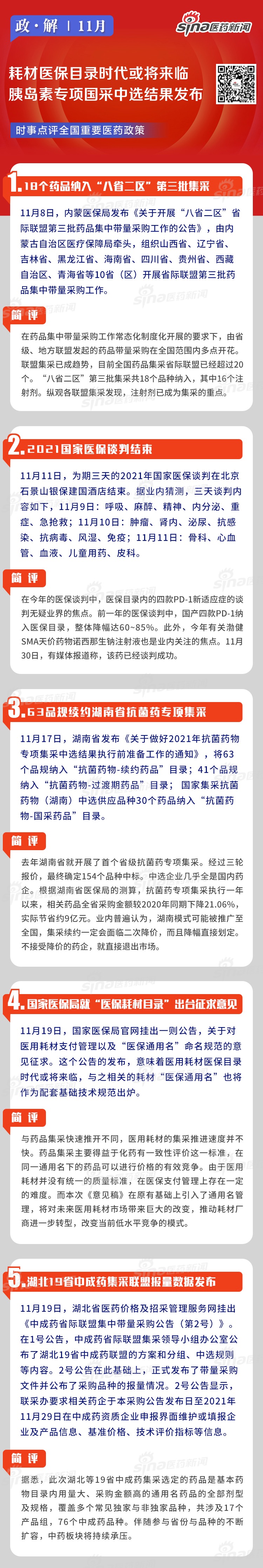资讯4-1