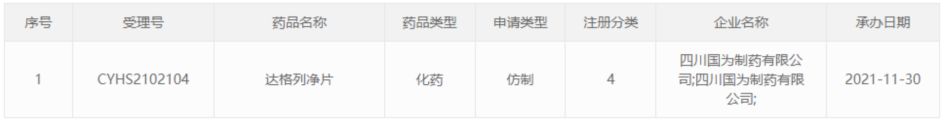 资讯5-1