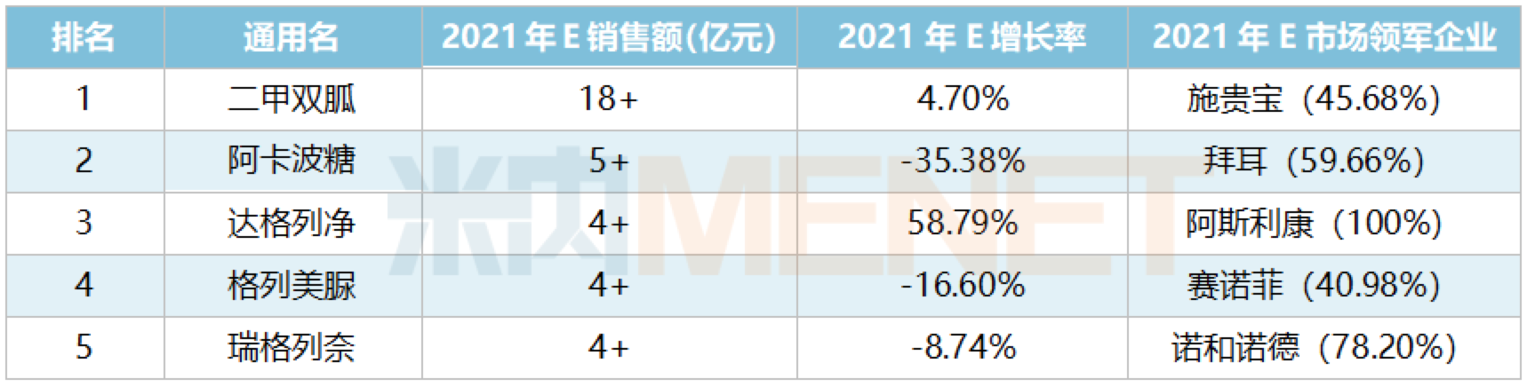 资讯5-3