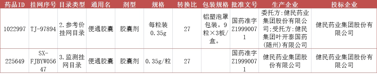 资讯6-1