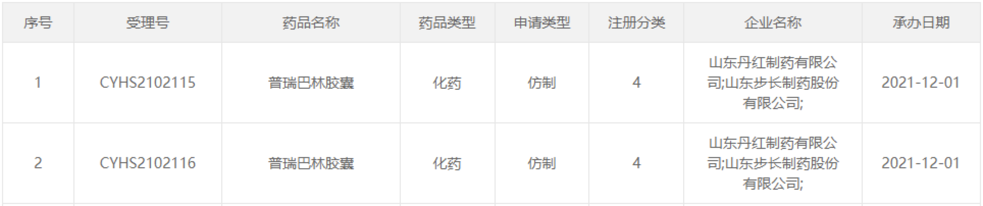 资讯4-1