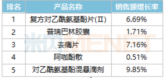 资讯4-3