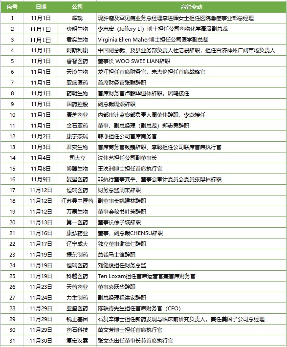 资讯1-1