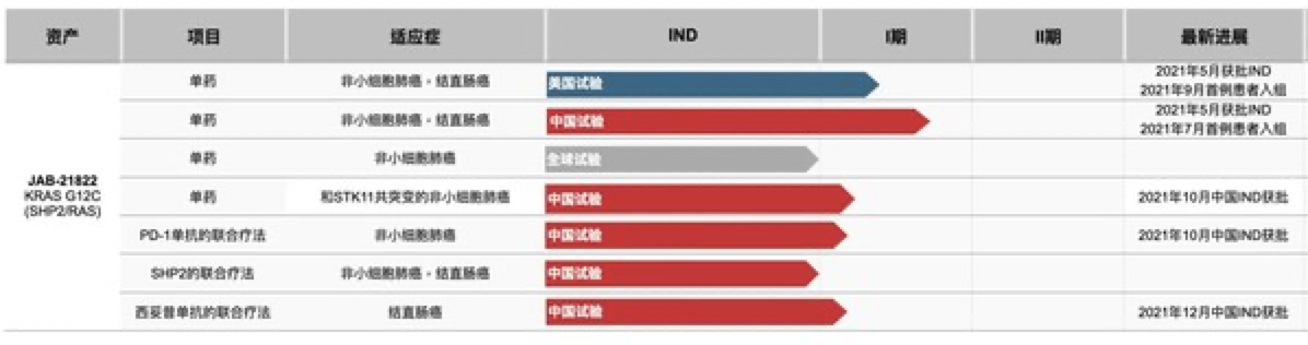 资讯6-1