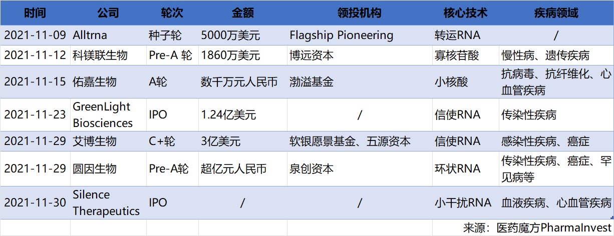 资讯1-3