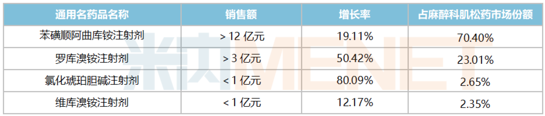 资讯4-2