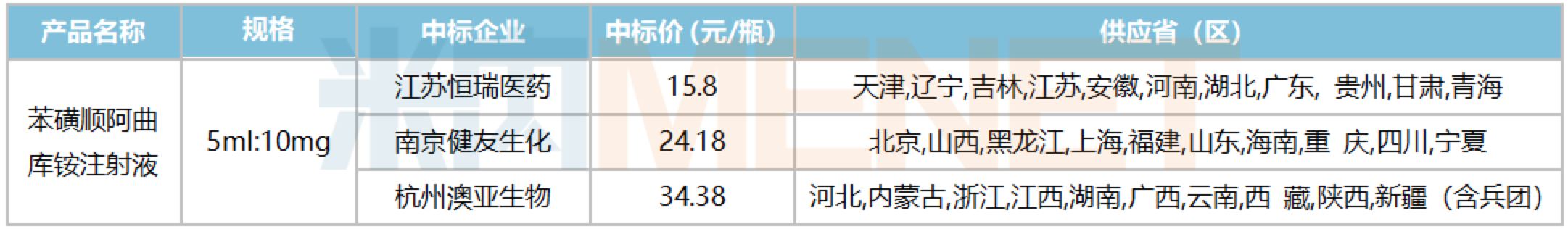 资讯4-3