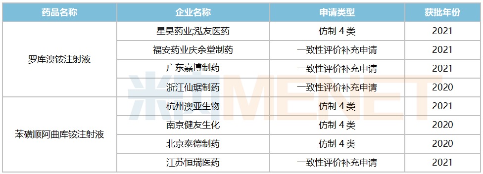 资讯4-4