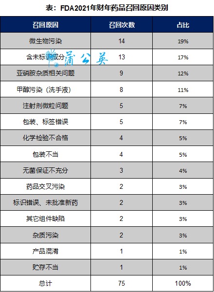 资讯5-1