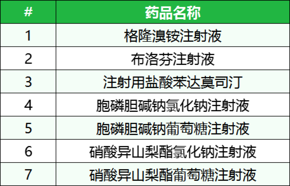 资讯7-1