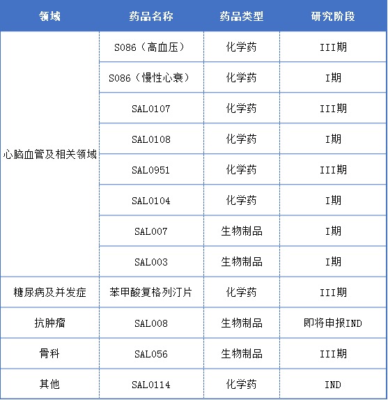 资讯5-1
