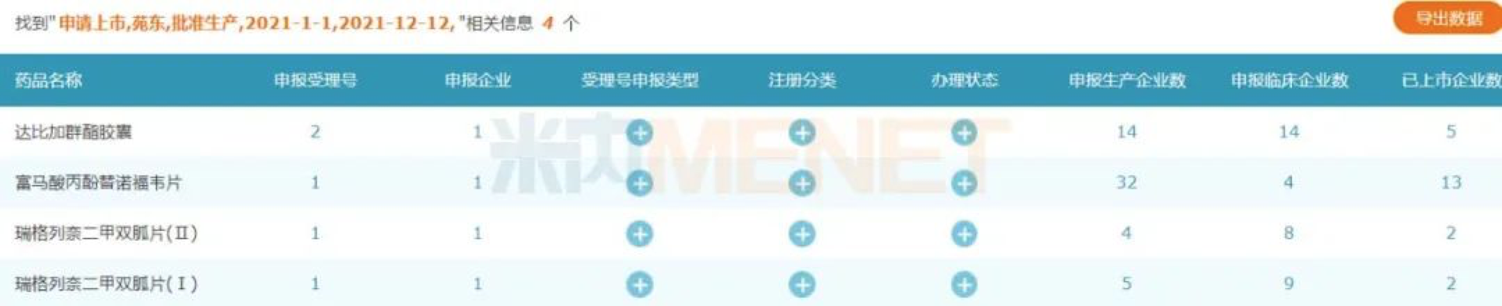 资讯3-3