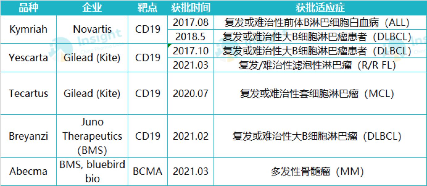 资讯2-1