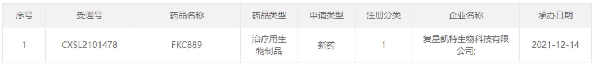 资讯2-4