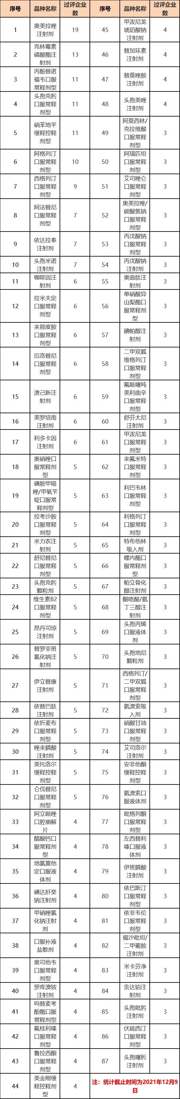 资讯5-1