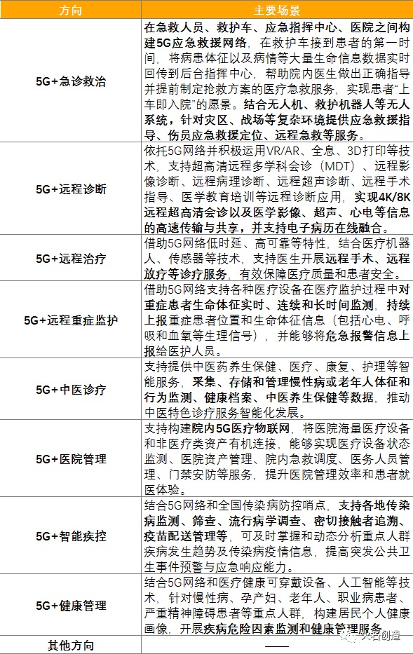 资讯7-1