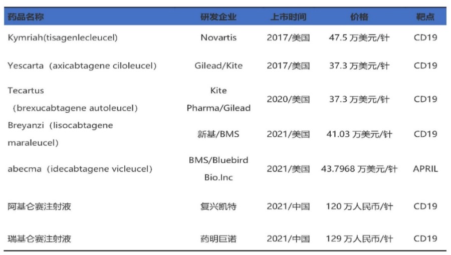 资讯9-1