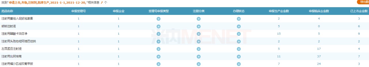 资讯3-2