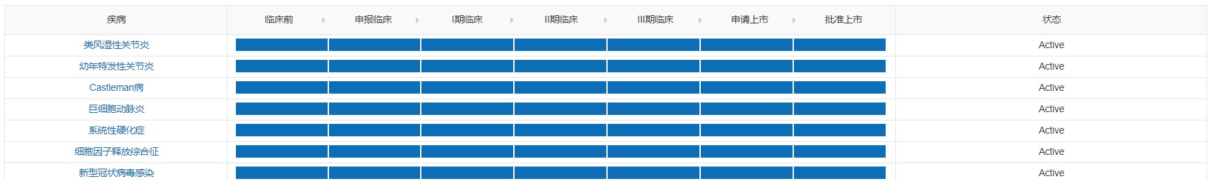 资讯1-2