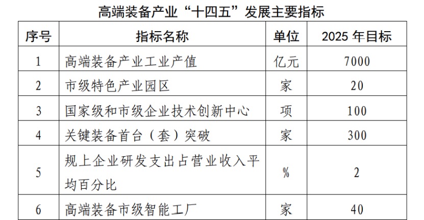 资讯5-2