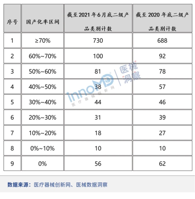 资讯5-3