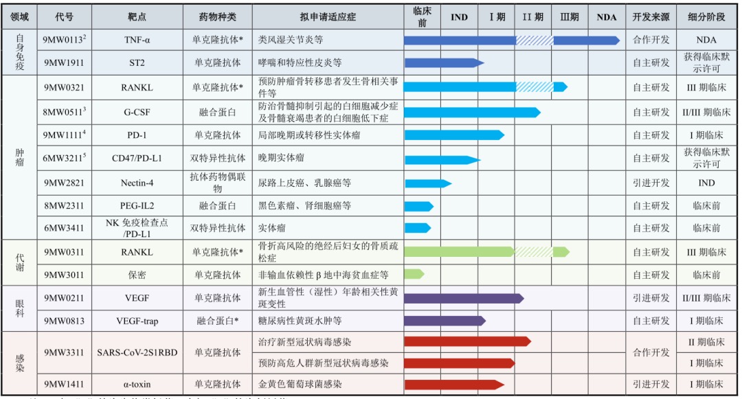 资讯1-1