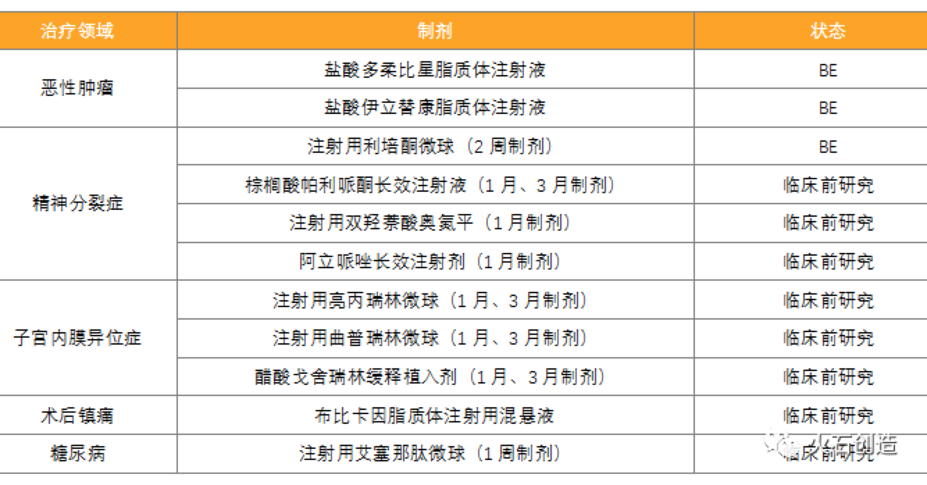 资讯3-3
