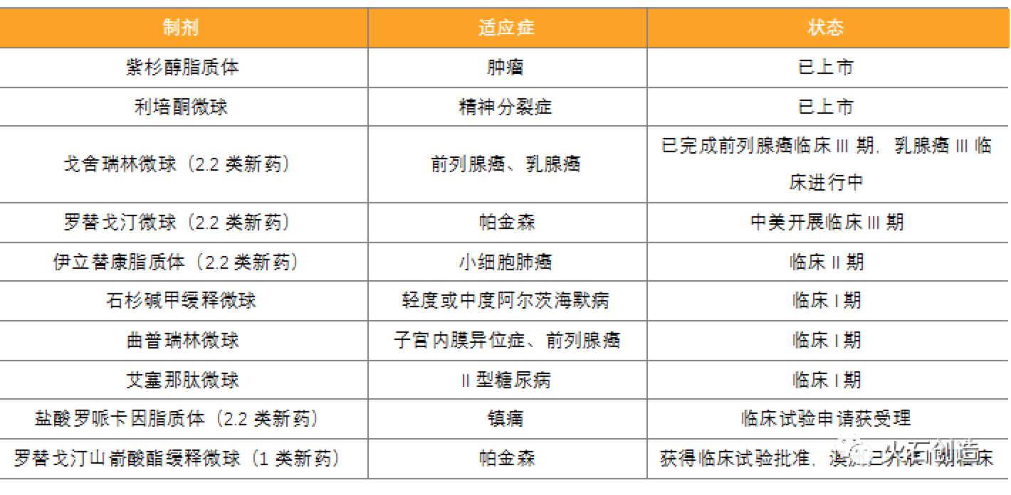 资讯3-4